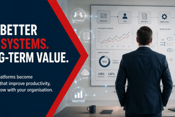 Wynnes Professional Services Brisbane – A custom business system is a good investment