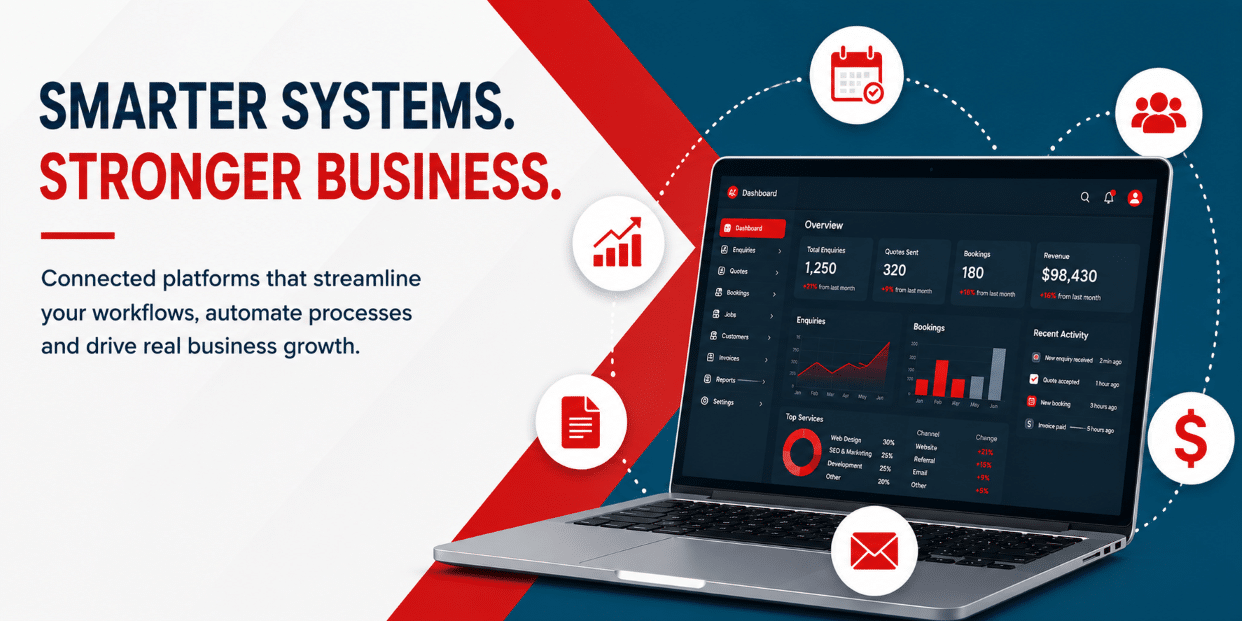 Wynnes Professional Services – connected custom business software platforms