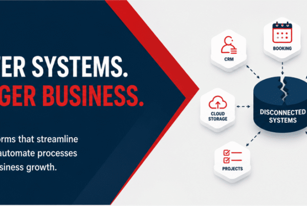 Wynnes Professional Services – smarter custom software systems stronger business
