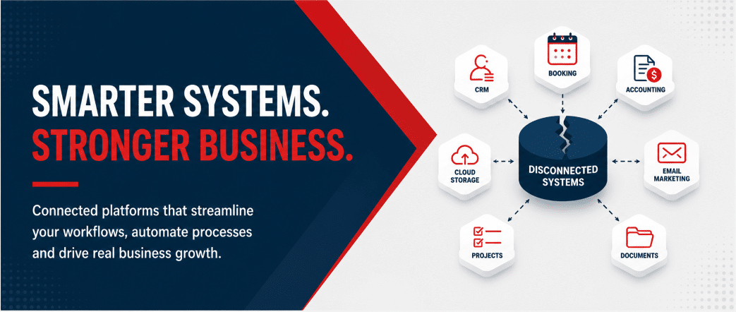Wynnes Professional Services – smarter custom software systems stronger business