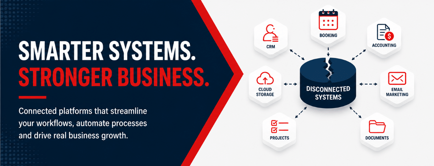 Wynnes Professional Services – WPS Brisbane smarter custom software systems stronger business